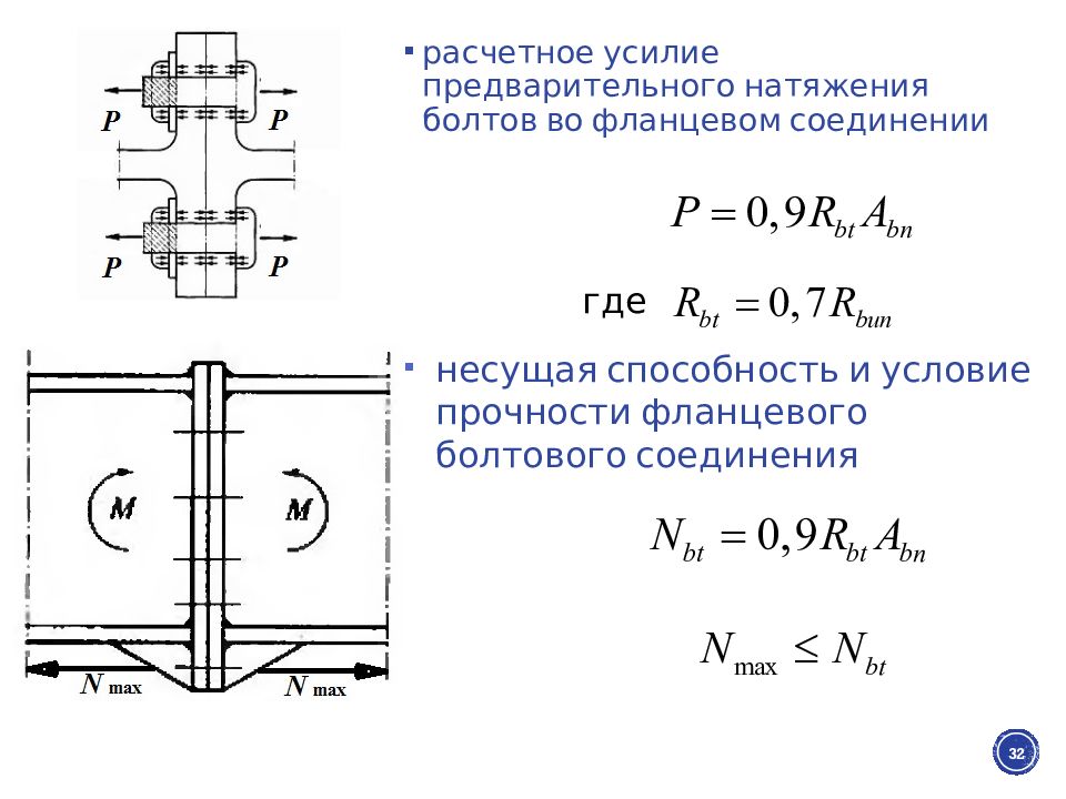 Прочность фланцевых соединений. Усилие предварительного натяжения высокопрочных болтов. Болтовые соединения металлических конструкций. Узел болтового соединения металлоконструкций. Конструктивные требования к болтовым соединениям.