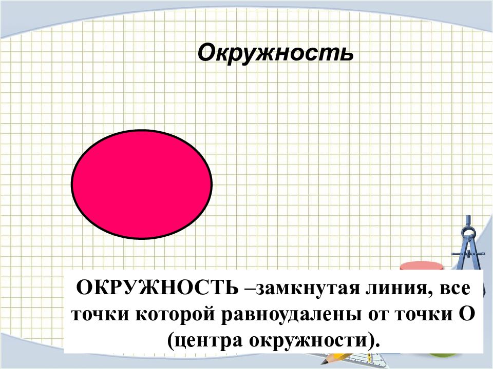 Круговой сектор презентация