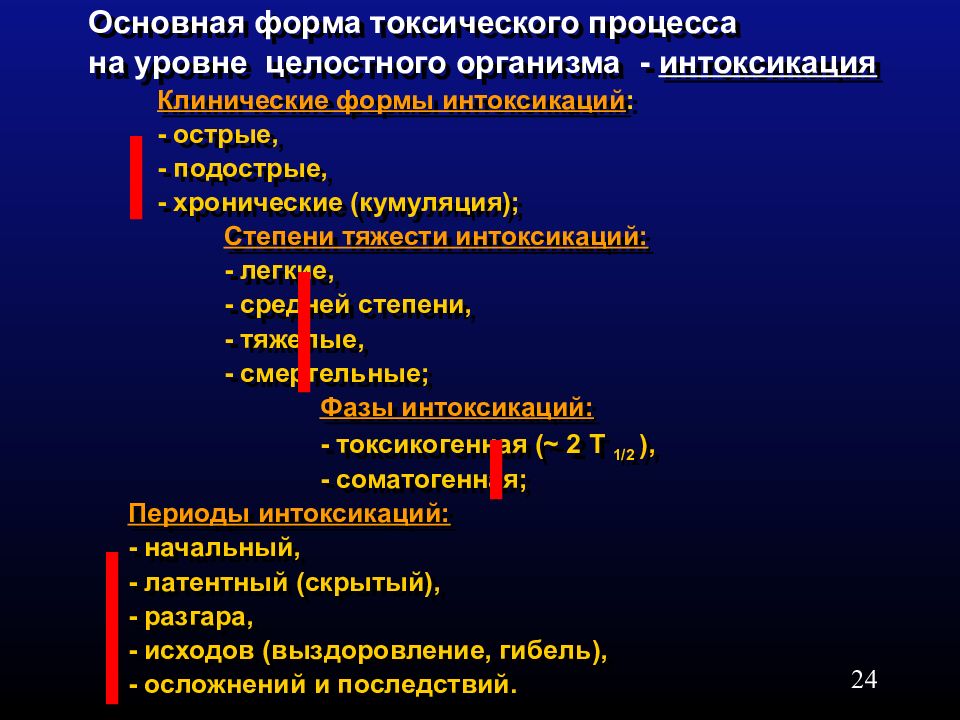 Токсичность процесса. Классификация острых отравлений. Острые отравления презентация. Формы проявления токсического процесса. Формы токсического процесса на уровне организма.