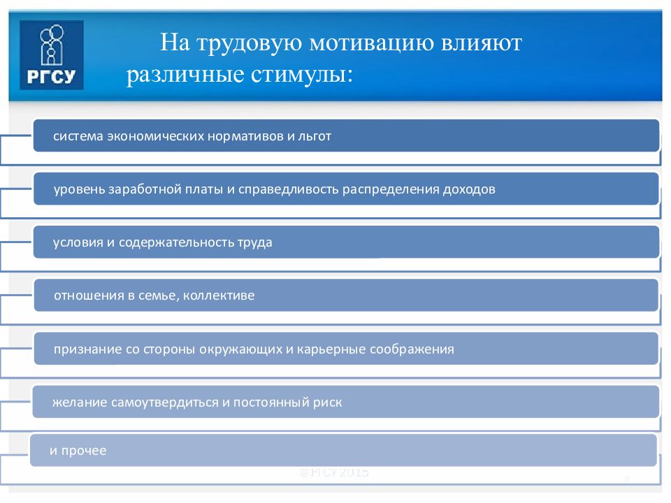 Трудовая мотивация. Система экономических нормативов. Уровень содержательность труда. Обстоятельства влияющие на формирование мотивов труда. Приоритетные направления мотивации.