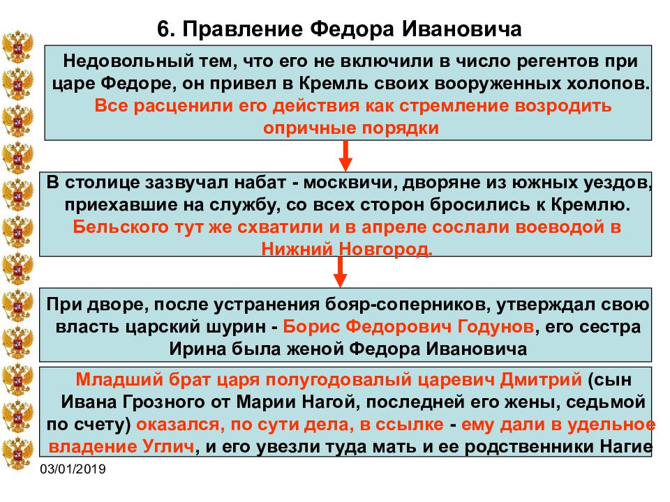 Правление принимает в. Реформы Федора Ивановича 7 класс. Федор Иванович правление. Реформы Федора Иоанновича таблица. Правление Федора Иоанновича.