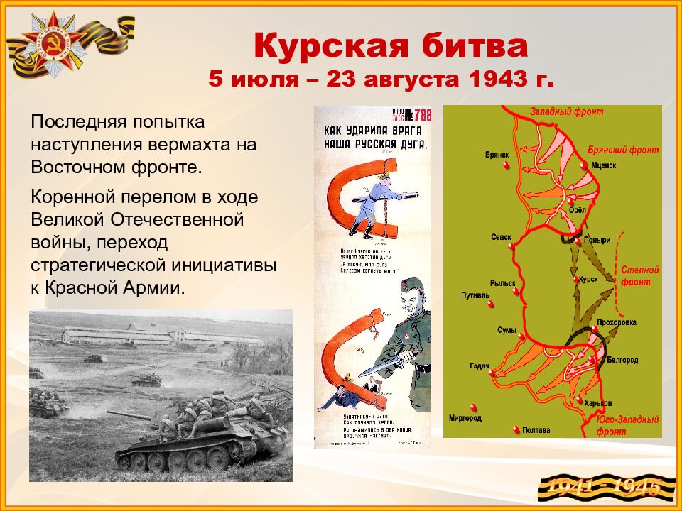 Курская битва 5 июля 23 августа 1943 карта