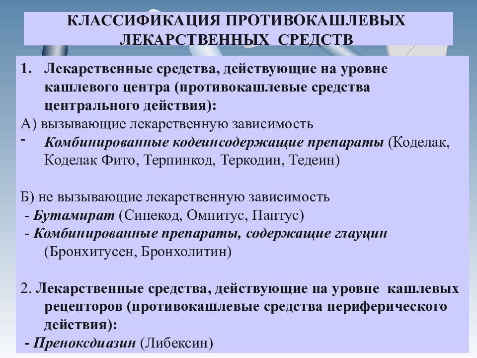 Классификация лекарственных препаратов презентация