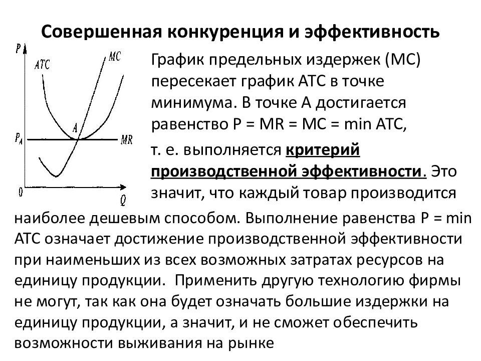 Совершенная конкуренция издержки. Совершенная конкуренция и эффективность экономики. Рынок совершенной конкуренции график. В условиях рынка совершенной конкуренции кривая Mr. Совершенная конкуренция и общественная эффективность..