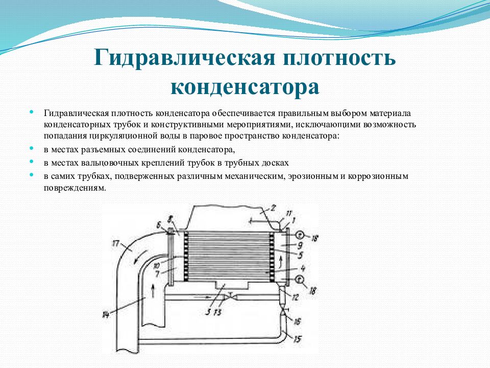 Гидравлическая плотность конденсатора