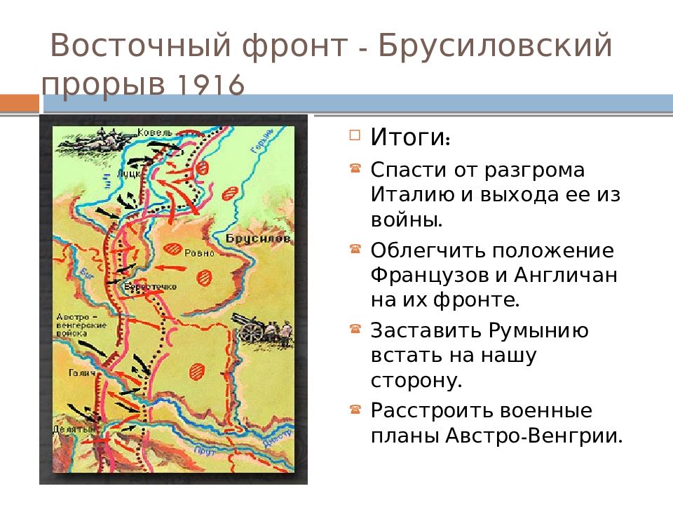 События на фронтах 1916. Восточный фронт 1916 Брусиловский прорыв. Брусиловский прорыв на карте первой мировой войны. Брусиловский прорыв .ход сражения. 1914 Карта Брусиловский прорыв.