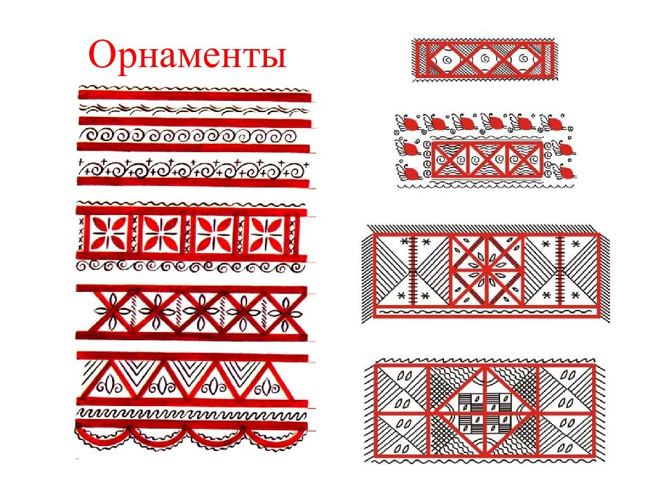 Мезенская роспись презентация 4 класс