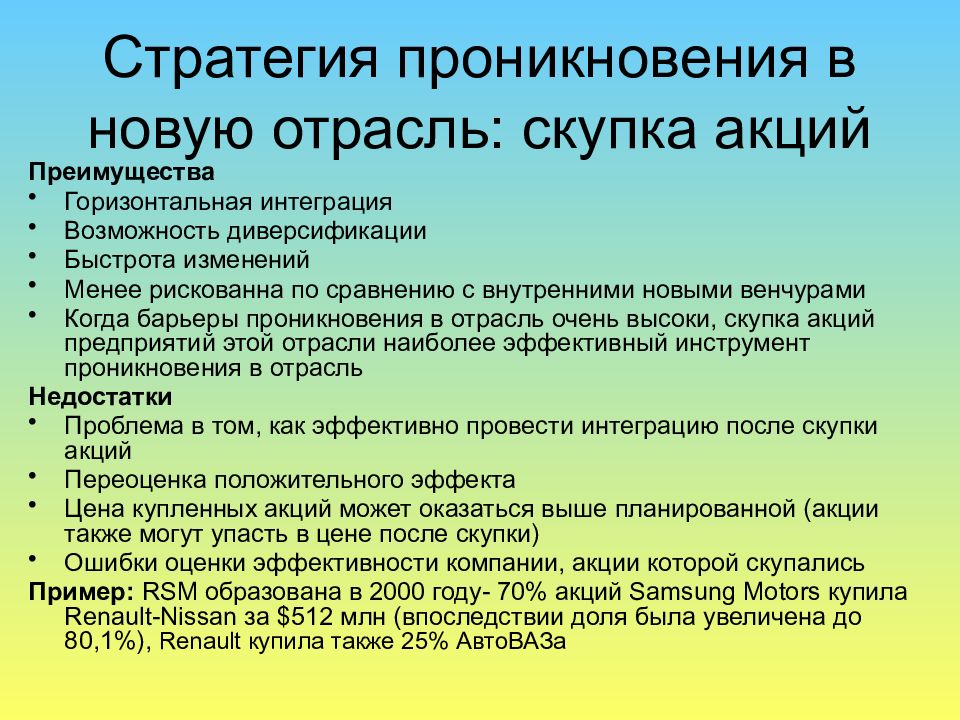 Барьеры проникновения в отрасль. Стратегия проникновения. Стратегия горизонтальной интеграции.