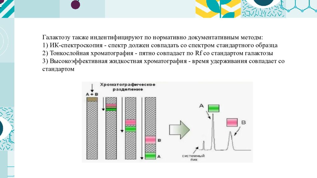 Фармакопейный контроль качества лекарственного вещества - галактоза»