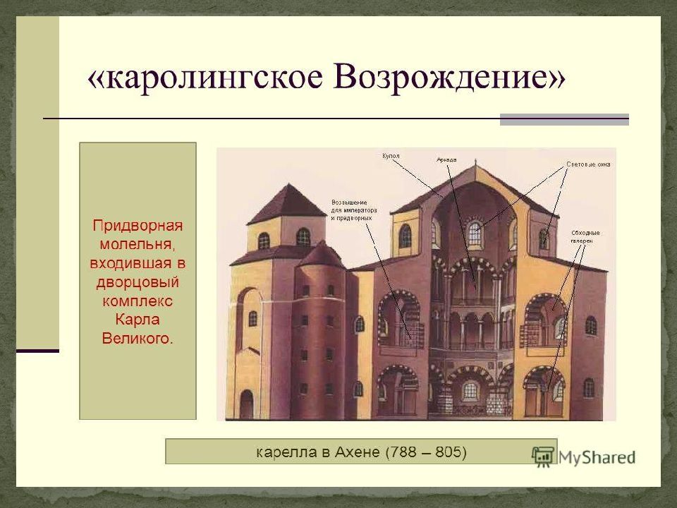 Каролингское возрождение презентация