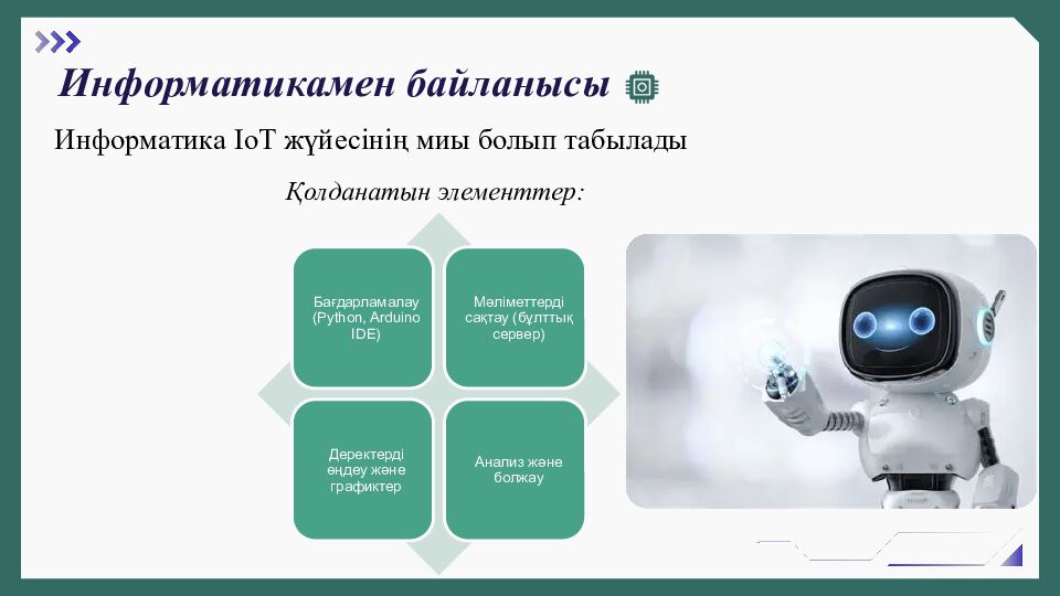 Информатикамен байланысы