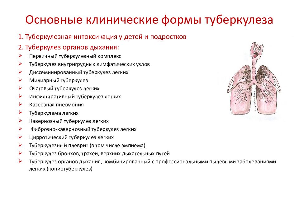 Какая форма туберкулеза наиболее опасна в эпидемиологическом плане