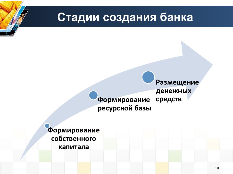 Банк презентаций бесплатно