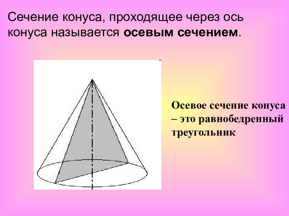 Сечение конуса проходящее через ось. Осевое сечение конуса. Осевое сечение конуса равнобедренный треугольник. Осевым сечением конуса является.