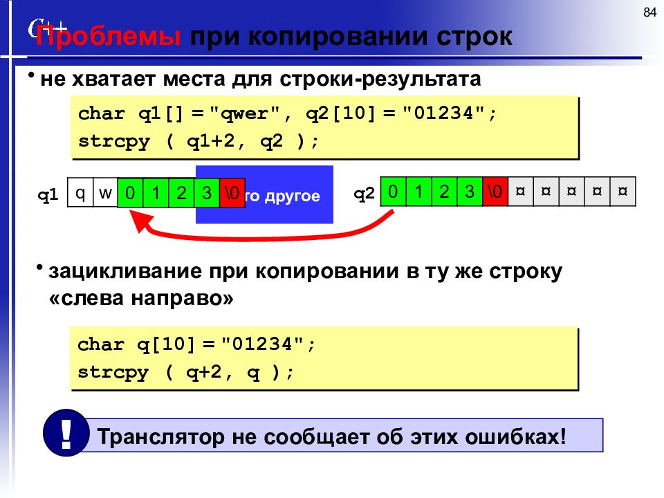 Массивы в си. Копирование строк в си. Копирование строк с++. Функция копирования строки си. Назначение массивов.