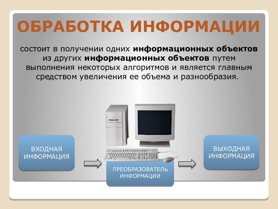 Процесс получения изображения при помощи специальных технических средств