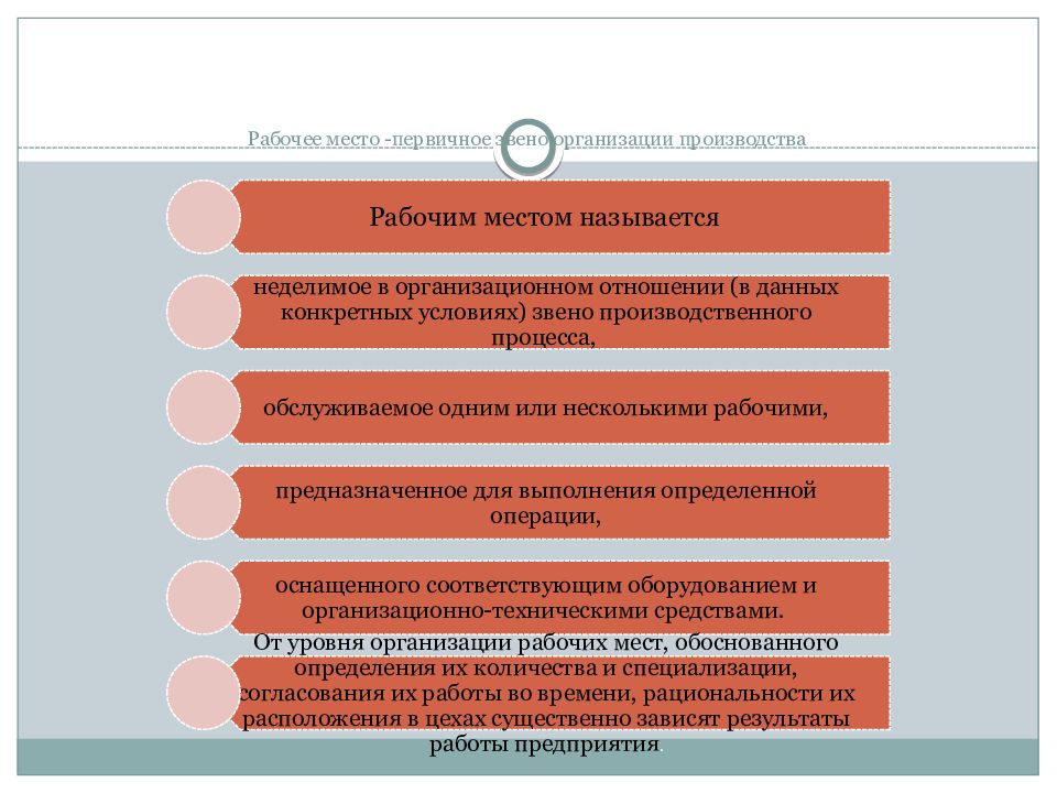 3 организация производства. Первичное звено производственного процесса и структуры предприятия. Назовите первичное звено производственной структуры предприятия. Звенья производственного процесса. Первичецм неделимым в организационнои отношении.