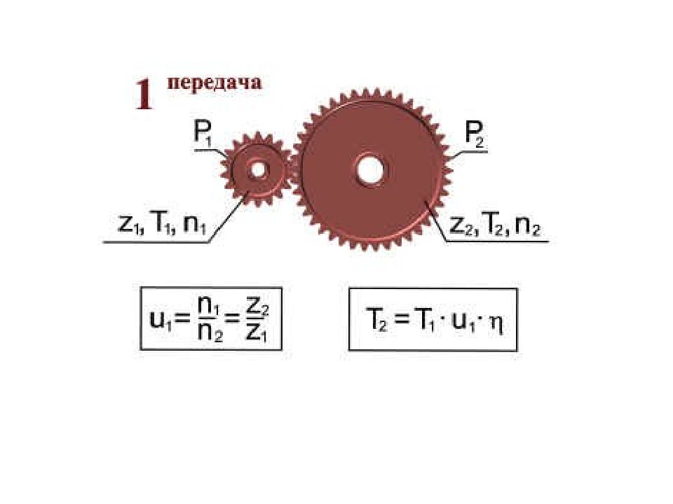 Передачи трением. Фрикционный передаточный механизм. Перечислите передачи трения. Виды фрикционных механизмов.