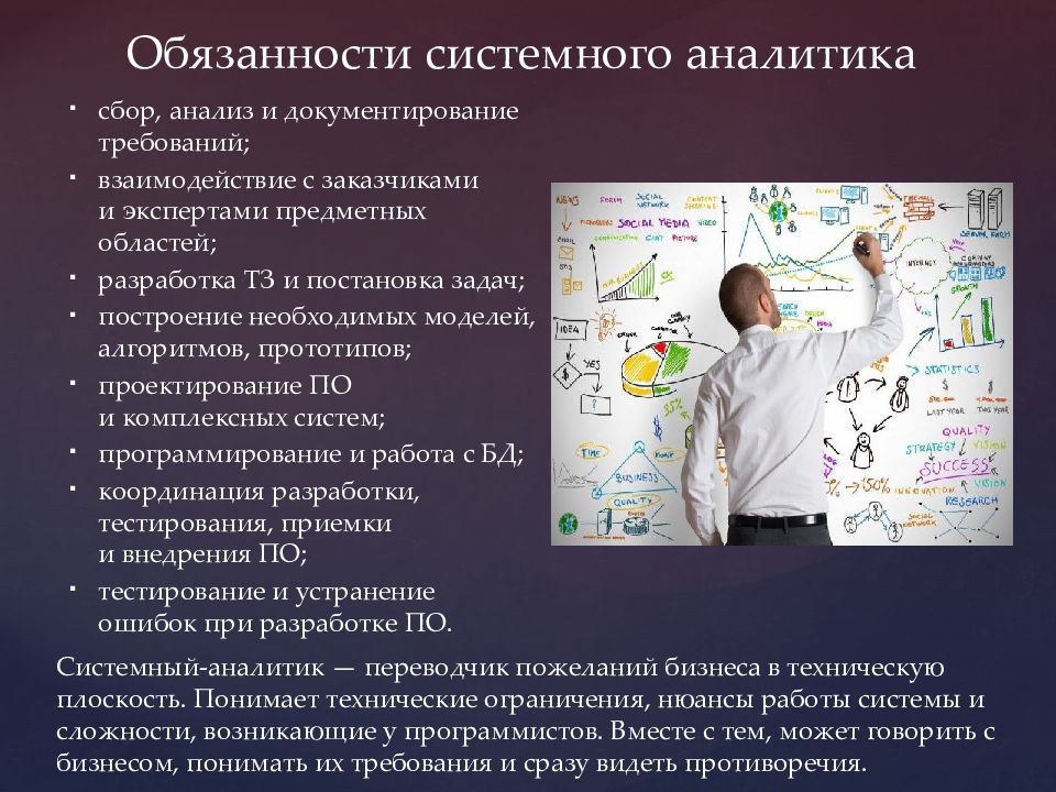 Задания системный аналитик. Обязанности системного Аналитика. Задачи системного Аналитика. Системный аналитик обязанности. Поздравления системного Аналитика.