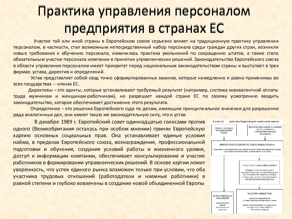 Европейская модель менеджмента презентация