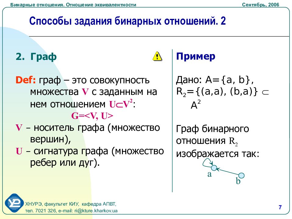 Укажите отношения порядка. Бинарные отношения и способы их задания. Бинарные отношения способы задания бинарных отношений. Эквивалентное отношение на множестве. Бинарное отношение эквивалентности обладает свойствами.