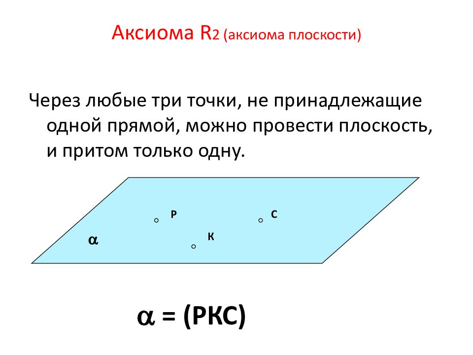 Сколько плоскостей