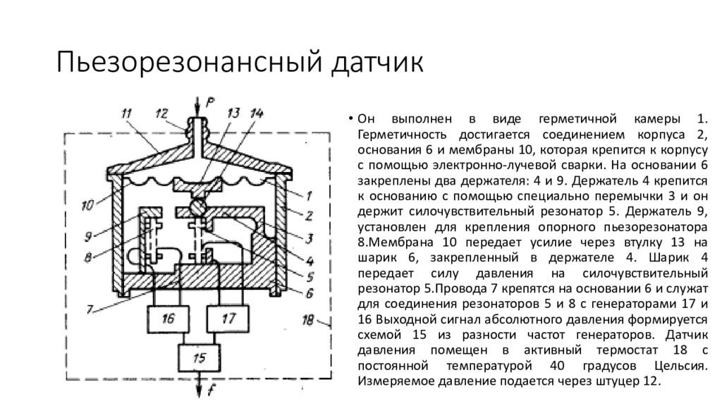 Схема устройства датчика давления Датчики давления презентация