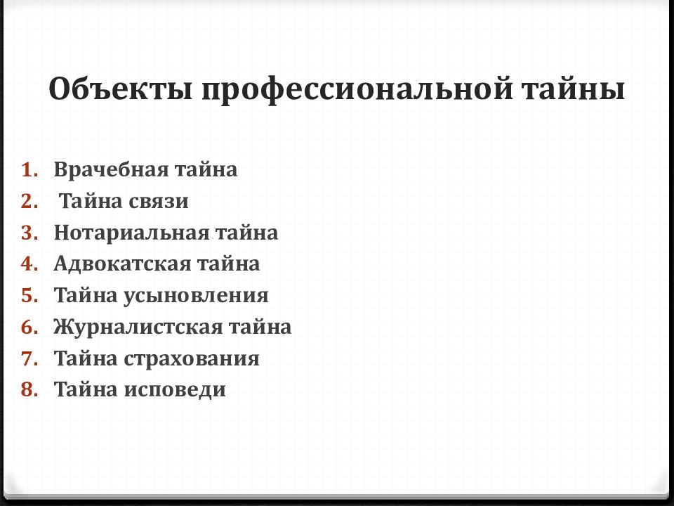 Профессиональная тайна презентация