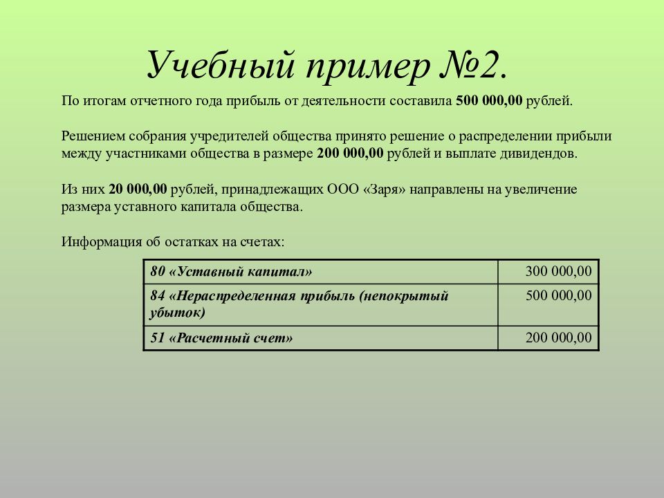 Расчеты с учредителями. Учетные регистры по учету уставного капитала. Учет уставного капитала и расчетов с. Учебные примеры. Учеба примеры.