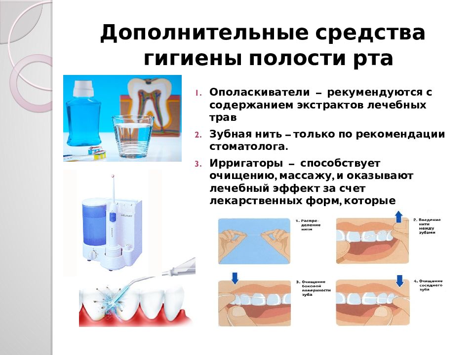 Предметы и средства гигиены полости рта презентация