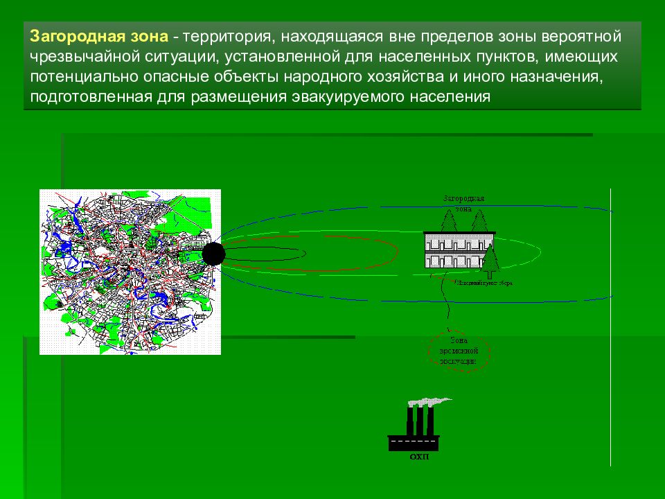 Объект народного хозяйства или иного назначения. Потенциально опасный объект поо. Потенциально опасные объекты картинки. Зона вероятной чрезвычайной ситуации.