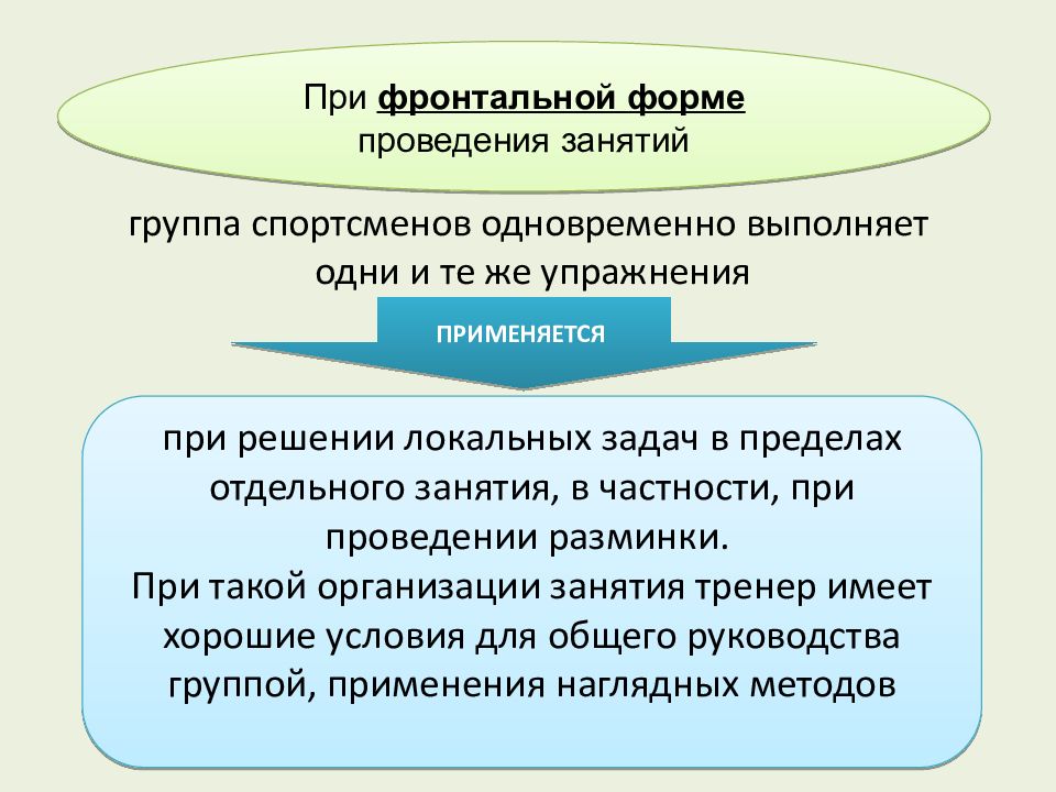 Структура учебно тренировочного занятия. Структура отдельного тренировочного занятия. Фронтальная форма занятий. Воспитательные задачи тренировочного занятия. Контроль в пределах одного тренировочного занятия – это …