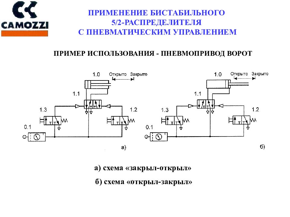 Пневмоцилиндр схема подключения