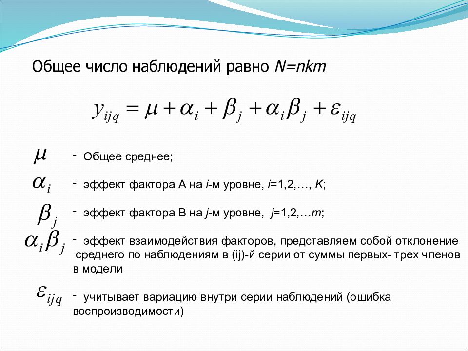 Количество наблюдение. Общее число наблюдений. Расчет необходимого числа наблюдений. Формула общее число наблюдений. Число наблюдений в статистике.