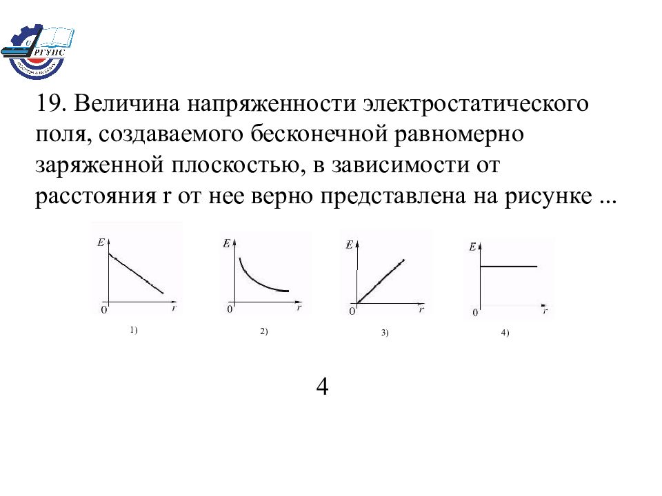 Напряженность плоскости. График зависимости напряженности электростатического поля. Зависимость напряженности электростатического поля. Графическая зависимость напряженности электростатического поля. График зависимости напряженности электрического поля от расстояния.