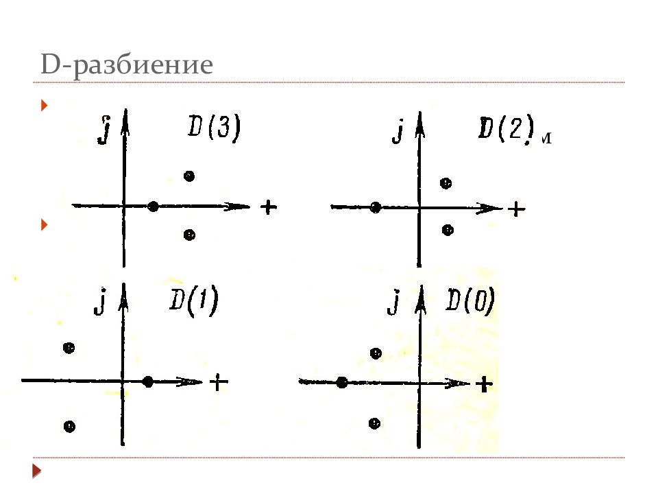 Следующее разбиение