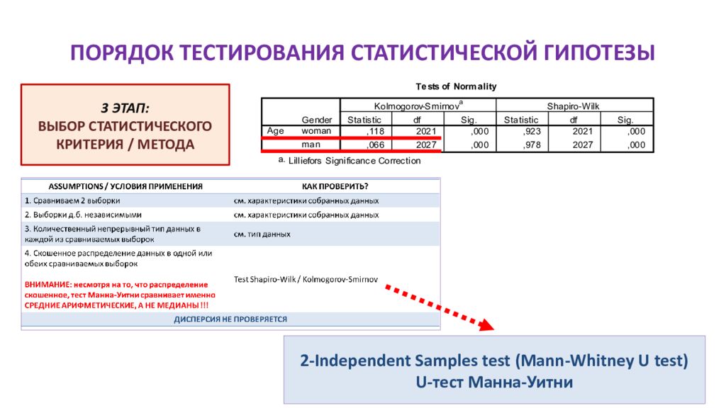 Статистический метод предполагает. Таблица выбора статистического критерия. Выбор статистического метода. Порядок тестирования. Выбор статистического метода таблица.