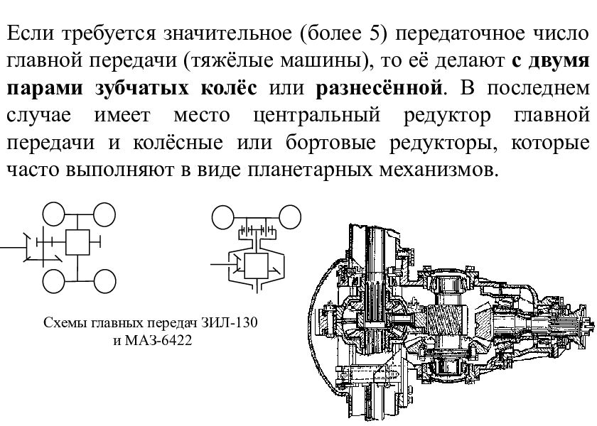 Схема разнесенной главной передачи