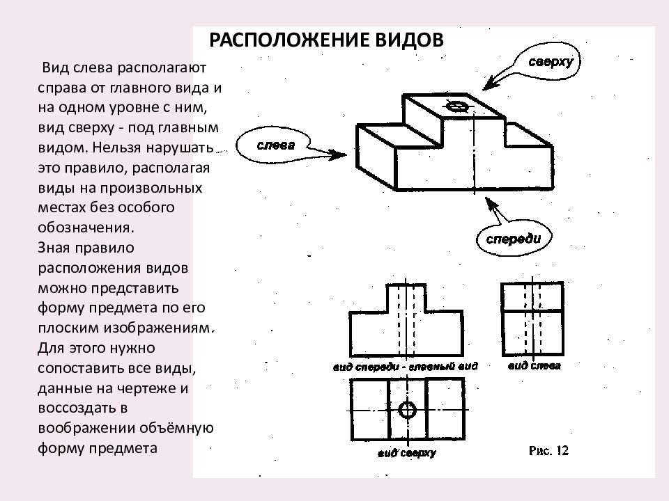 По изображениям главному и слева определить вид сверху