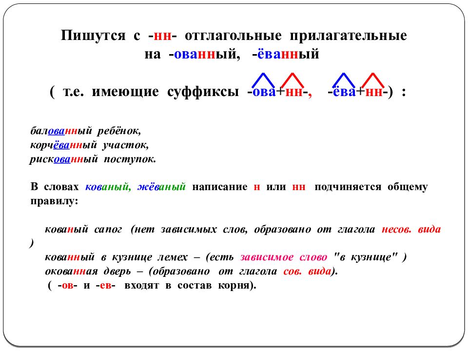 В отглагольном прилагательном пишется. Отглагольные прилагательные на ованный еванный. Прилагательные с суффиксом ова. Отглагольные прилагательные с суффиксом ова. Прилагательные с суффиксом ово.