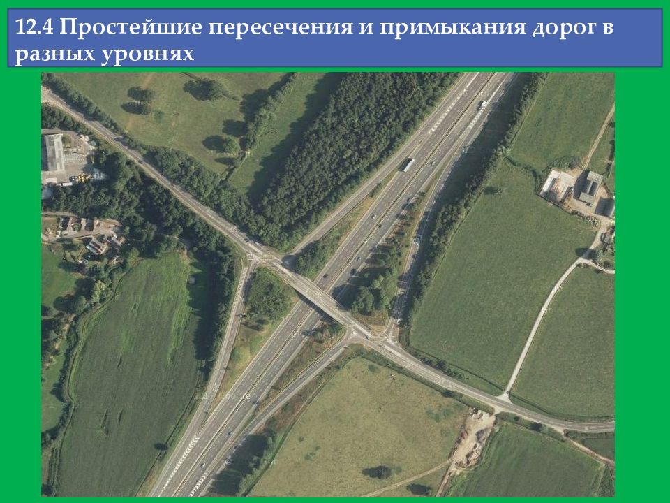 Пересечения и примыкания в одном уровне. Пересечения в разных уровнях. пересечение дорог в разных уровнях бывают. примыкание дороги. пересечения и примыкания.