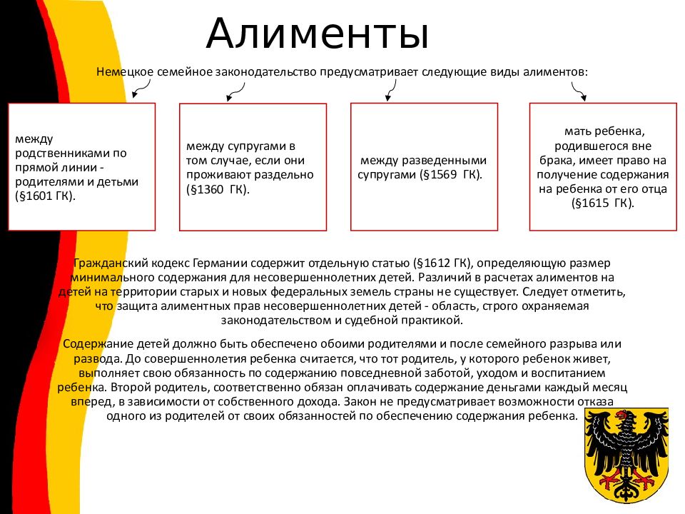 Культура брачных отношений презентация