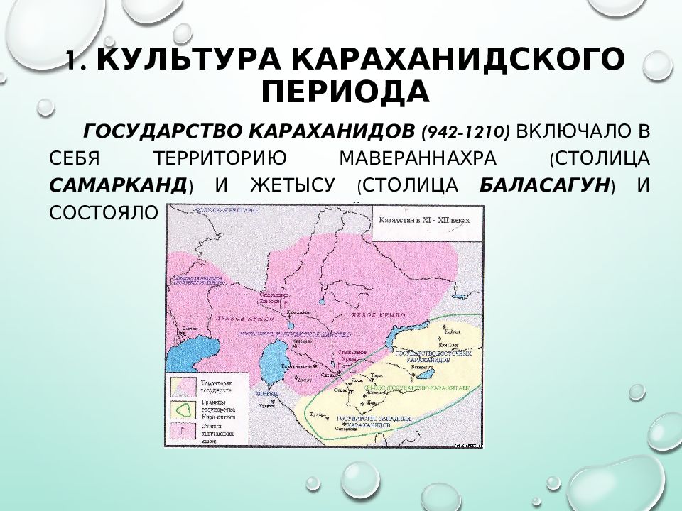 Государство караханидов презентация