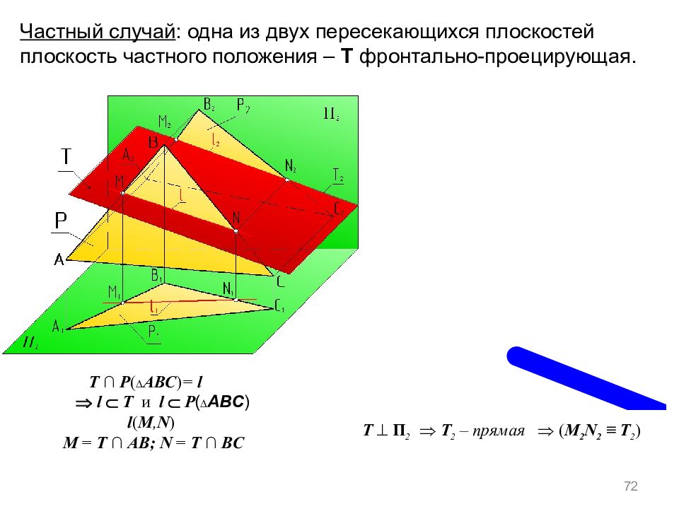 Виды плоскостей. Пересечение прямой с плоскостью Начертательная геометрия. Название плоскостей в начертательной геометрии. Пересечение плоскостей одна из которых проецирующая. Две плоскости, которые пересекает прямая SB; прямая AC ..