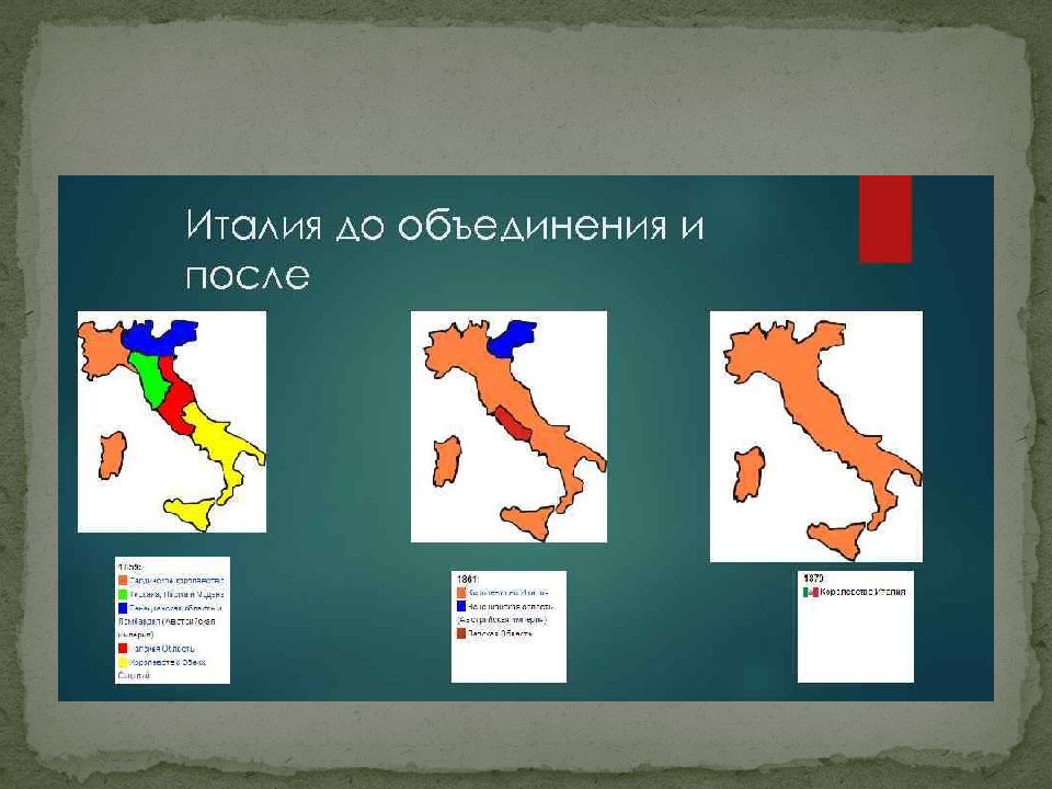 Объединение италии в 19 веке презентация