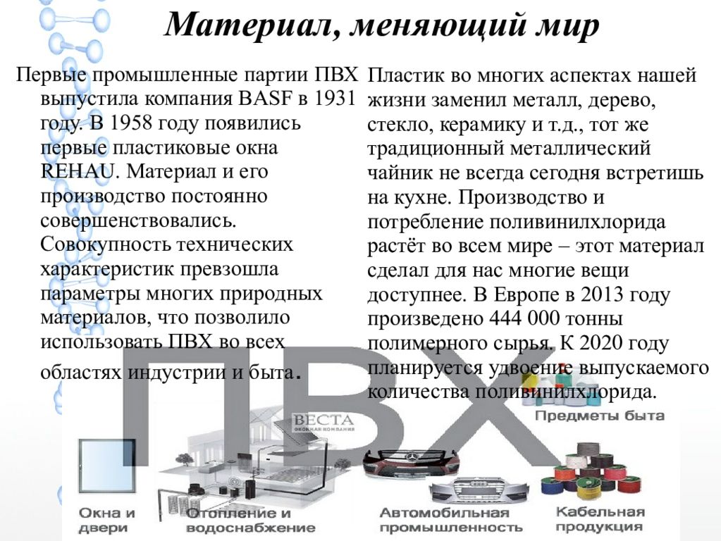 Изменяемые материалы. Материалы изменившие мир. Материалы изменившие мир сообщение. Материалы изменившие мир технологии получения материалов. Технологии получения материалов 8 класс.