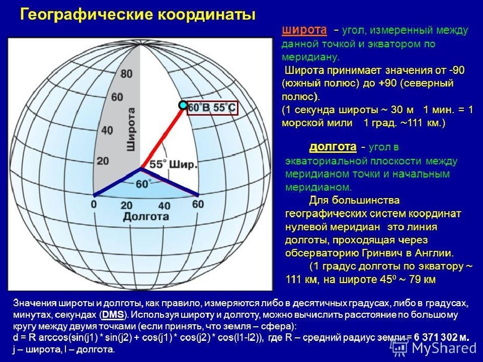 Карта градусов земли