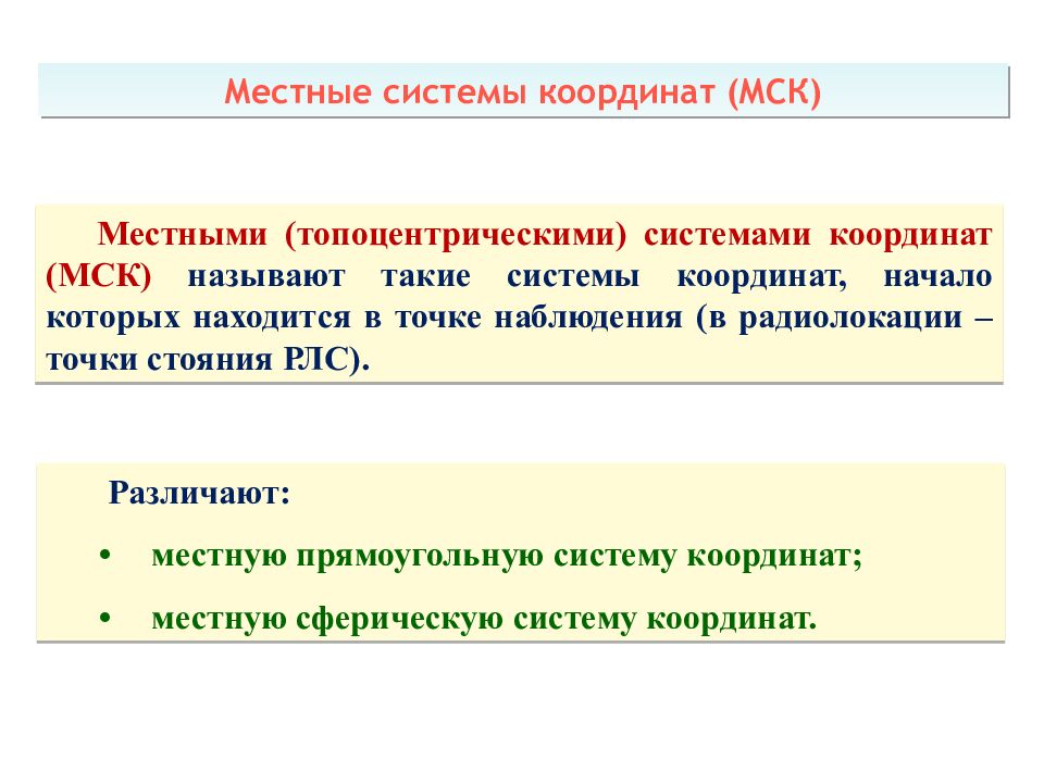 Теоретические основы радиолокации Тема 1 : Принципы построения системы ПРН