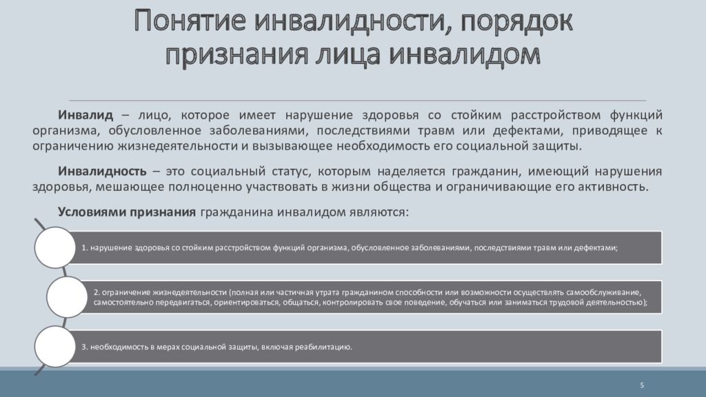 Понятие инвалидности, порядок признания лица инвалидом