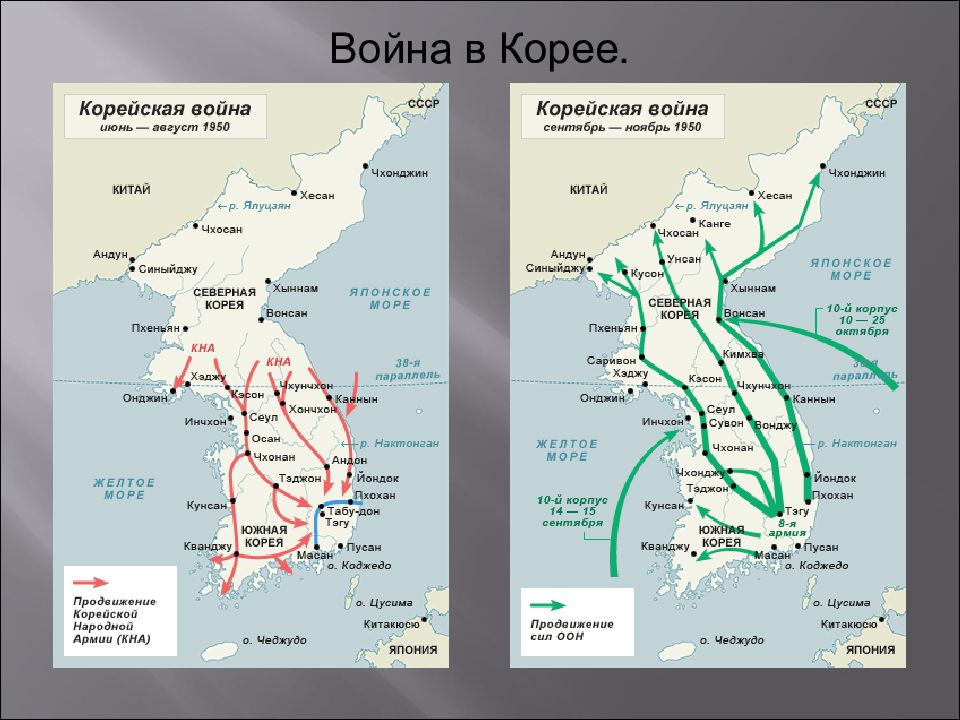 Война в корее презентация